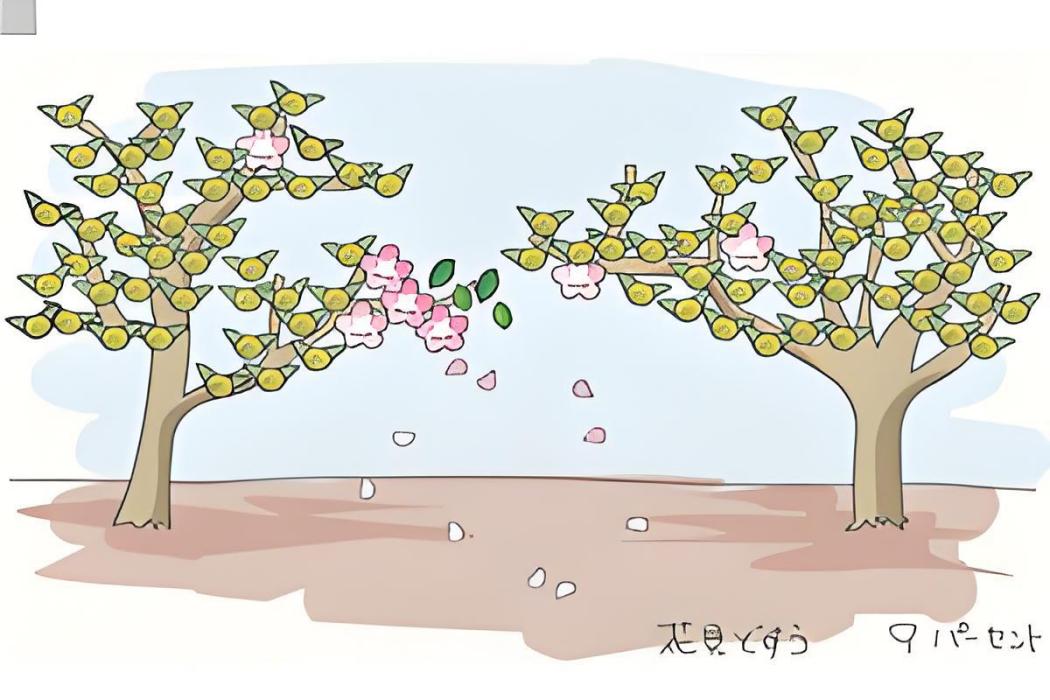 樹上摘花 樹上摘花