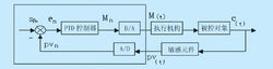 集中信號控制