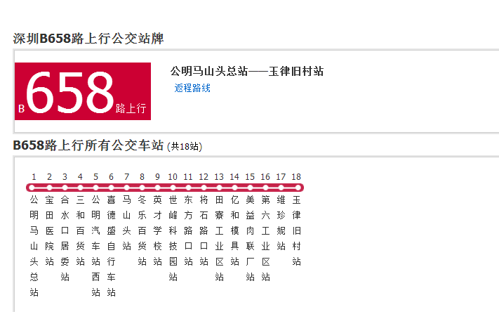 深圳公交B658路 深圳公交B658路