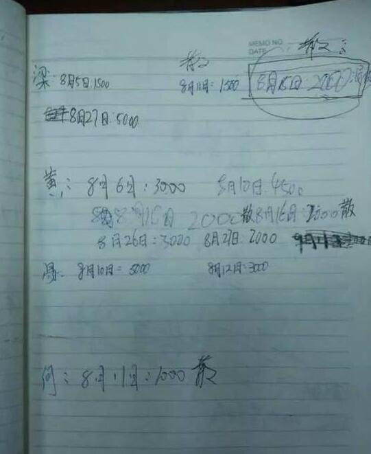 接客筆記 接客筆記