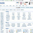 168網址導航 168網址導航