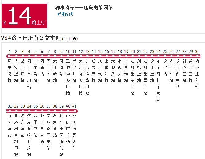 北京公交Y14路 北京公交Y14路