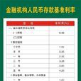 存款基準利率 存款基準利率