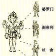 瓦爾那 瓦爾那