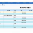 銀行賬戶 銀行賬戶