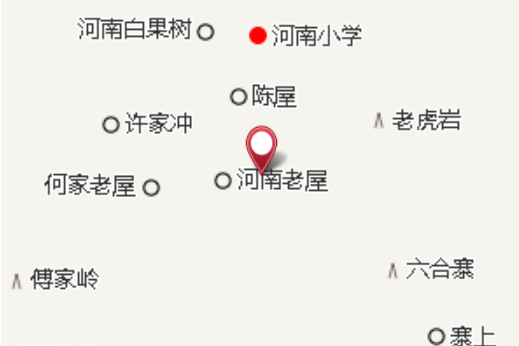 上羅塆 上羅塆