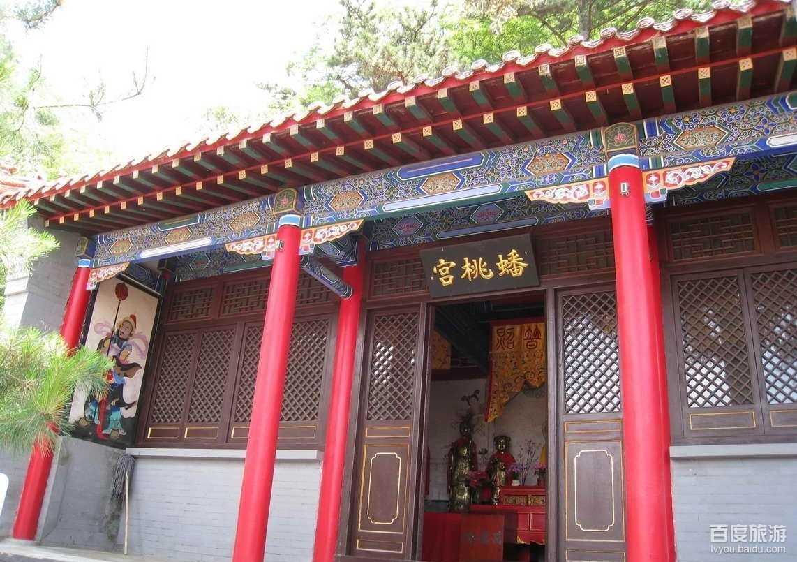 蟠桃宮(北京古建築（已消失）)