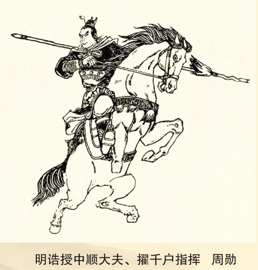 周勛(明末名將) 周勛(明末名將)