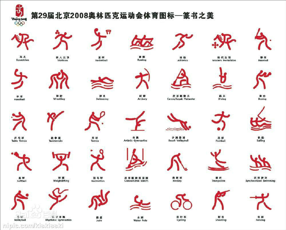 北京奧運會體育項目圖示