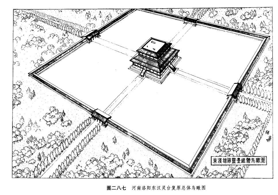 靈台(中國古代國家天文台)
