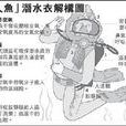 人魚潛水衣 人魚潛水衣