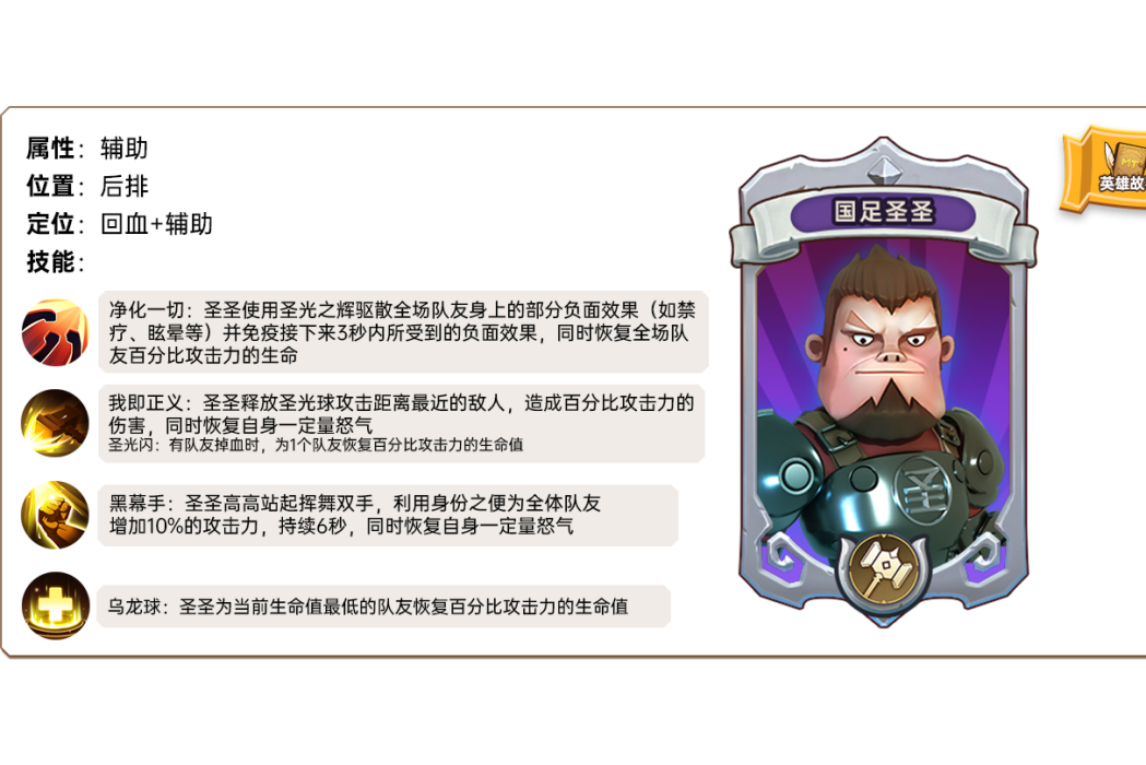 國足聖聖(《我叫MT:歸來》手遊的卡牌角色) 國足聖聖(《我叫MT:歸來》手遊的卡牌角色)