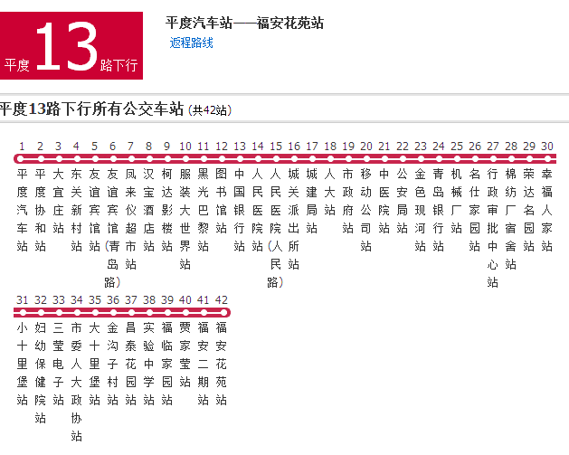 平度公交13路 平度公交13路