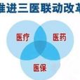 三醫聯動 三醫聯動