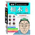 圖解相術