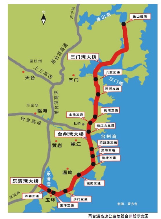 浙江沿海高速公路
