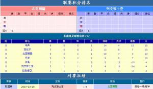 列支敦斯登足球協會