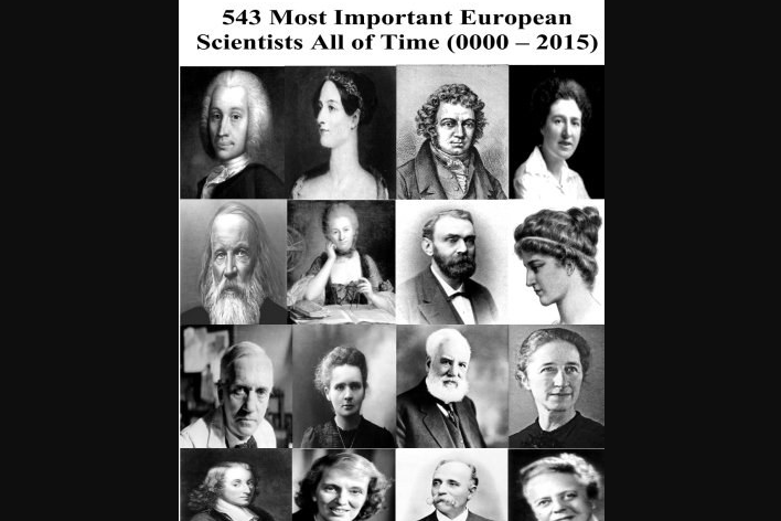 543 Most Important European Scientists All of Time 0000-2015 543 Most Important European Scientists All of Time 0000-2015