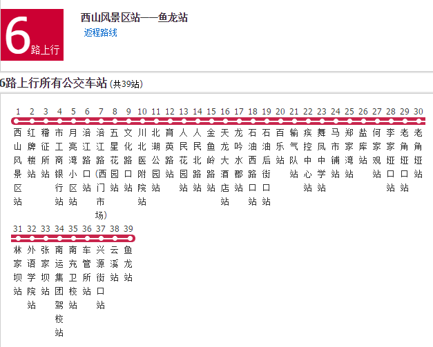 南充公交6路 南充公交6路
