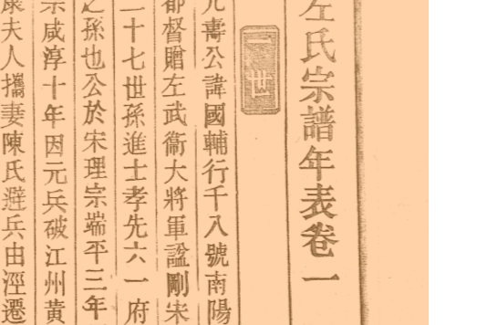 左崗左氏 左崗左氏