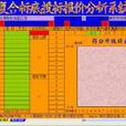 標底審查