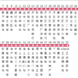 煙臺公交206路 煙臺公交206路