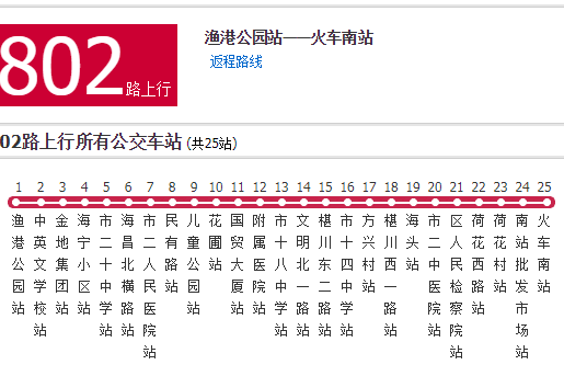 湛江公交802路 湛江公交802路