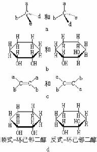分子的構型