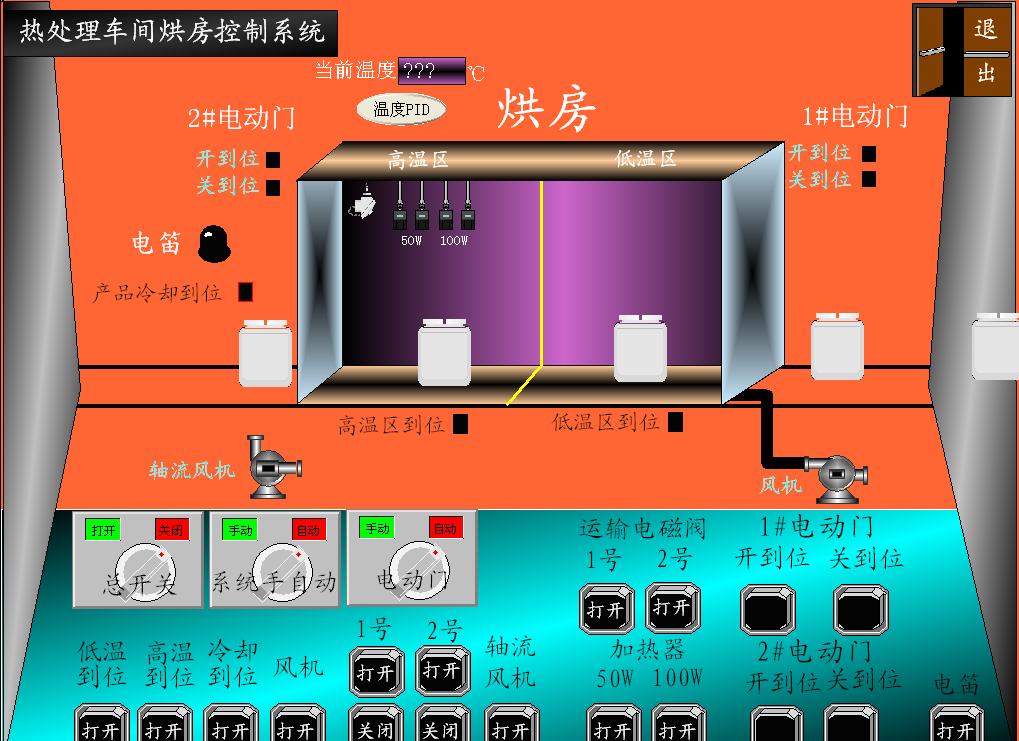 熱處理車間