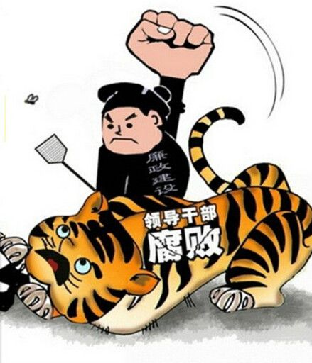 打虎拍蠅 打虎拍蠅
