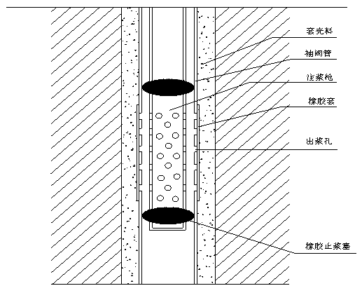 套殼料 套殼料