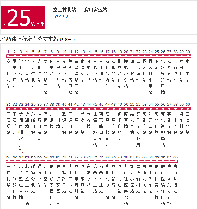 北京公交F25路 北京公交F25路