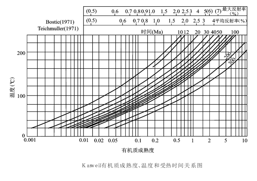 鏡質體反射率