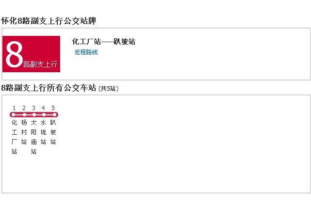 懷化公交8路副支 懷化公交8路副支