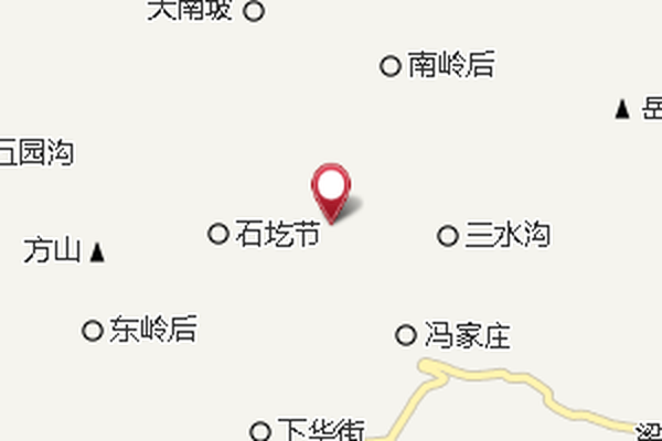 老王溝 老王溝