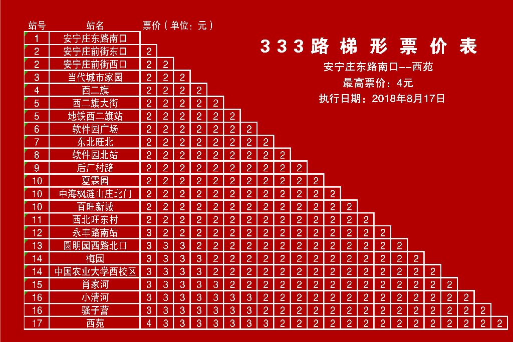 北京公交333路