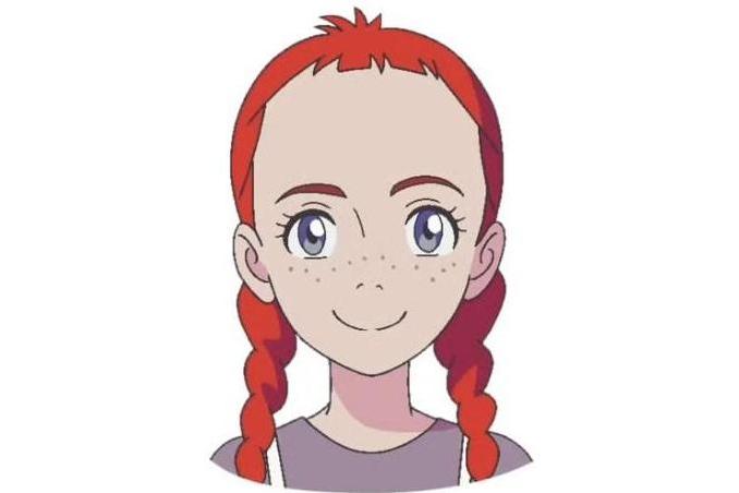 安妮·雪莉(動畫《安妮·雪莉》中的女主角)