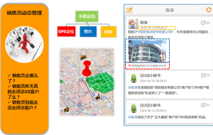 QuQi銷售助手產品功能之銷售動態管理