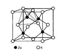 圖3立方ZnS晶體結構