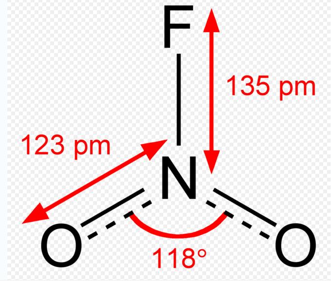 氟化硝醯的結構式