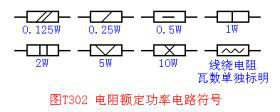 電阻器(電阻（對電流產生阻礙作用的電子元件）)