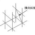 橫向斜撐 橫向斜撐