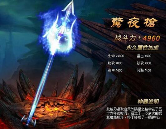 驚夜槍 驚夜槍