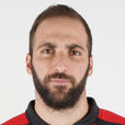 Gonzalo Higuain Gonzalo Higuain