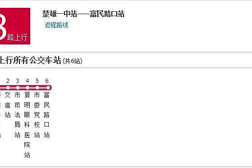 楚雄公交8路