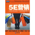 5E行銷 5E行銷