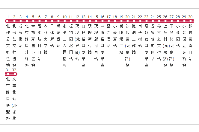 昆明公交9路 昆明公交9路