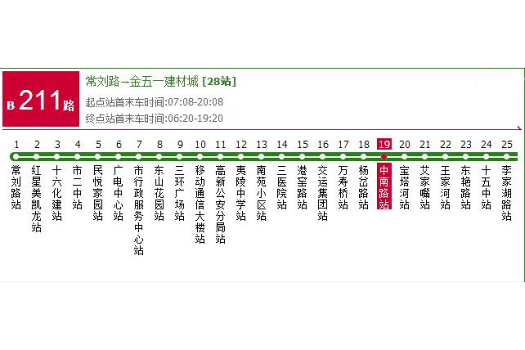 宜昌公交211路 宜昌公交211路