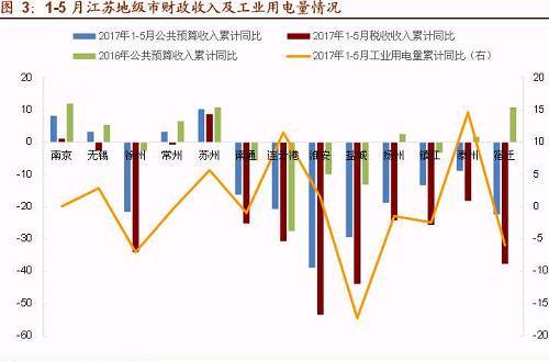 銀行槓桿率 銀行槓桿率