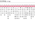 佛山公交915路 佛山公交915路